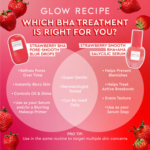 Glow Recipe Strawberry BHA Pore-Smooth Blur Drops 30ml