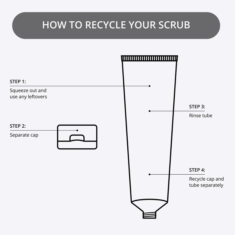 Nip+Fab-Vitamin C Fix Scrub 75ml - The Beauty League Pakistan