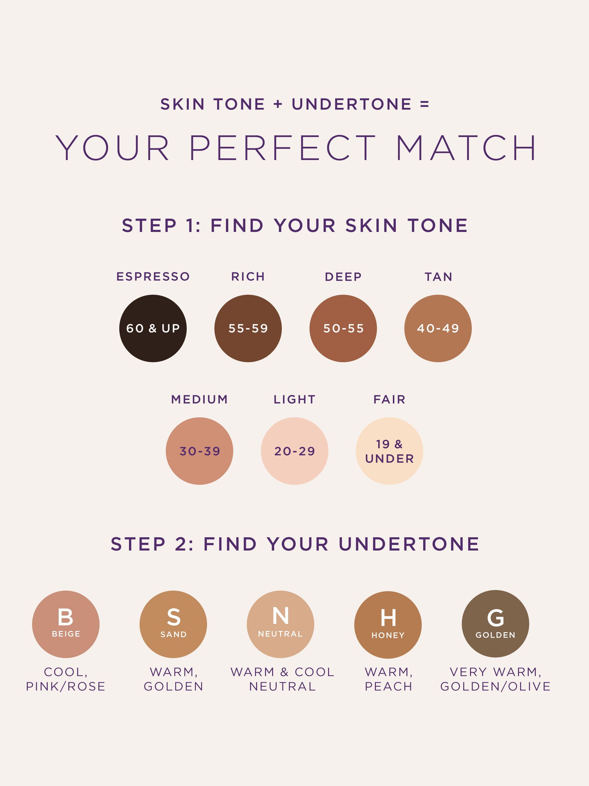 Tarte- shape tape™ full-coverage concealer- 35N Medium