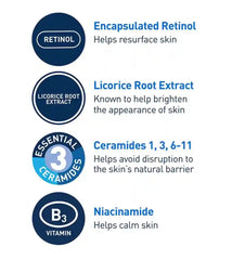 CeraVe- Resurfacing Retinol Serum