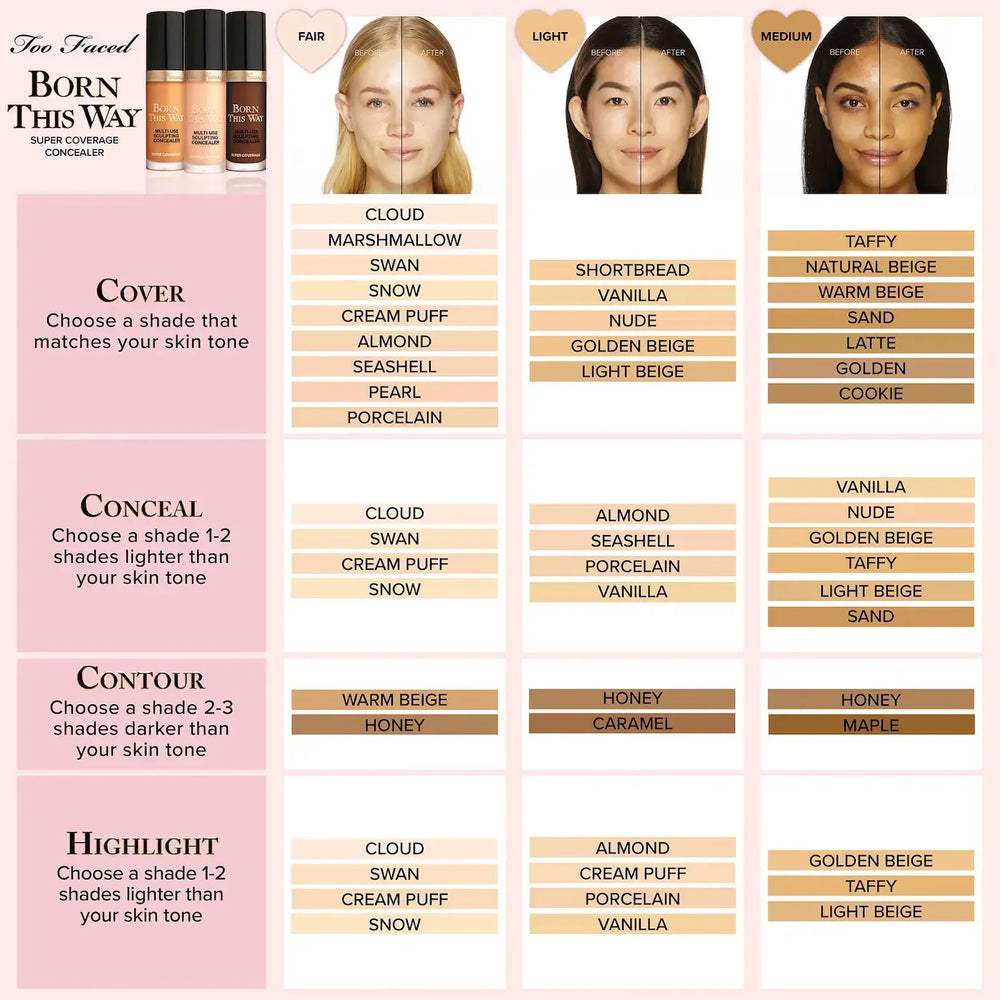 Too Faced Born This Way Super Coverage Multi-Use Longwear Concealer- Pearl - The Beauty League Pakistan