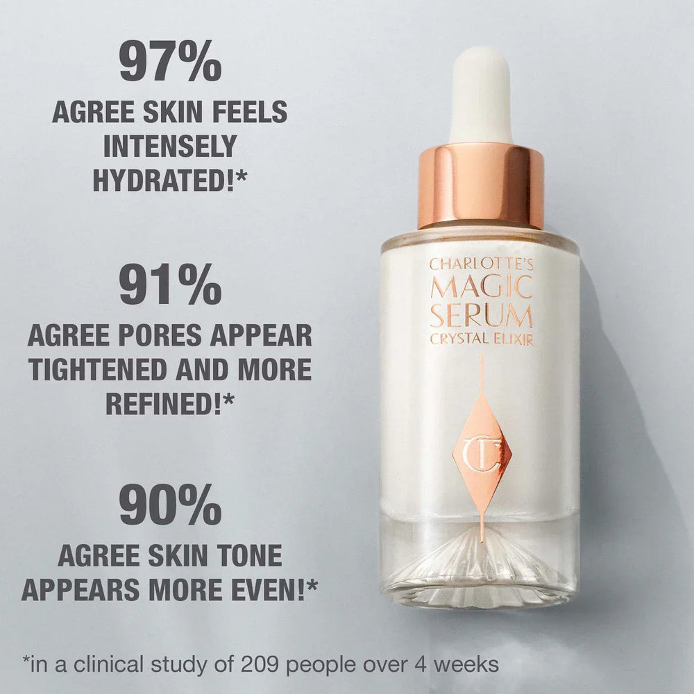 Charlotte Tilbury Charlotte’s Magic Serum with Vitamin C 8ml - The Beauty League Pakistan