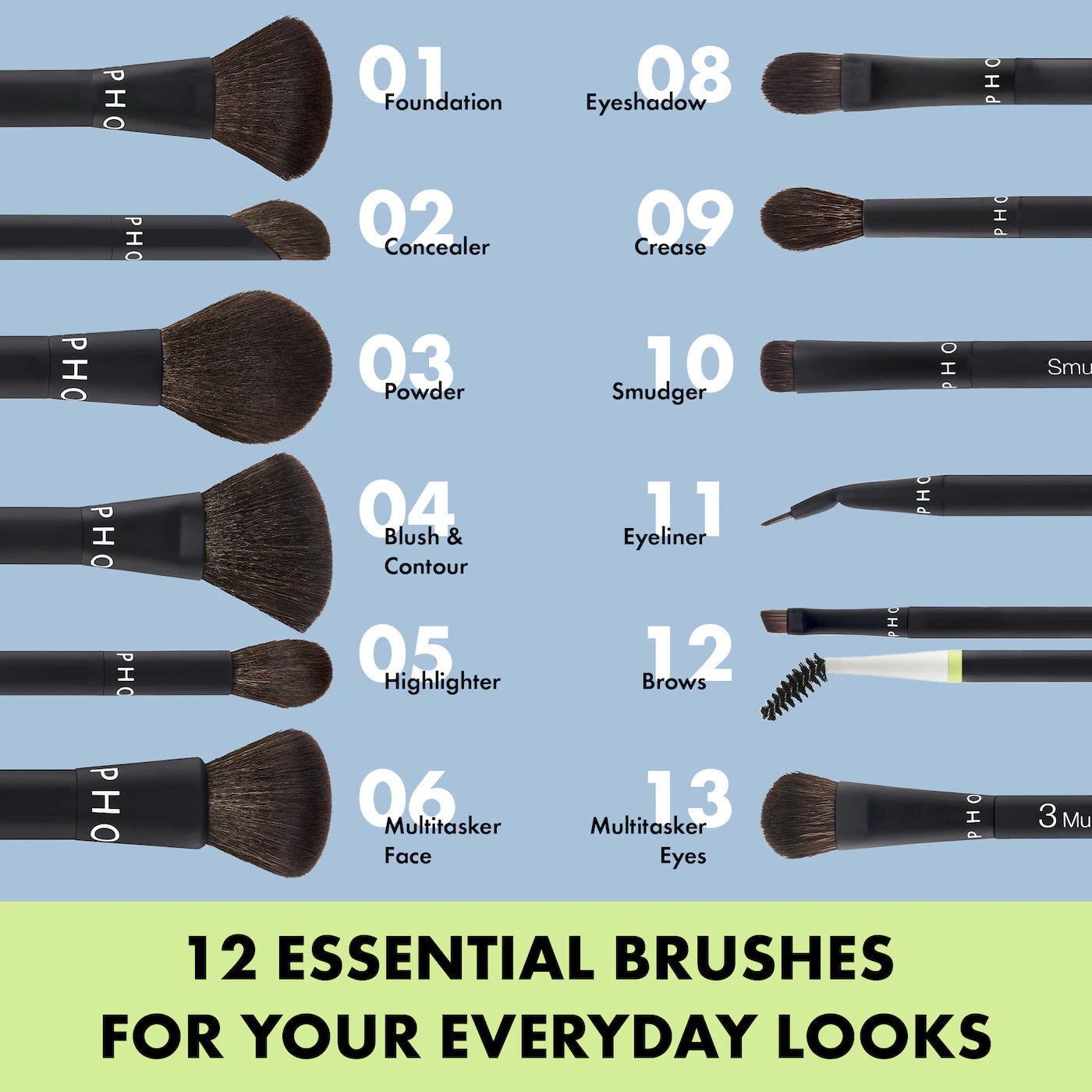 SEPHORA COLLECTION  Essential Brush - 04 Cheek