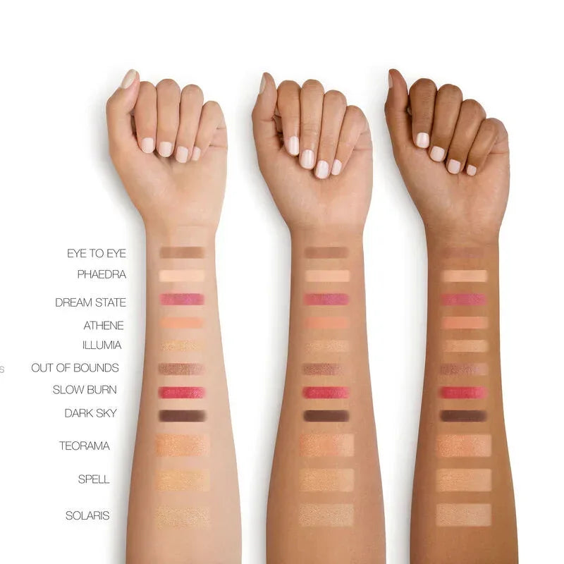 NARS- Euphoria Face Palette - The Beauty League Pakistan