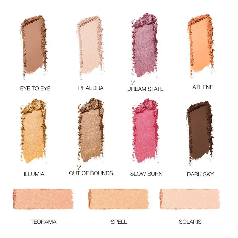 NARS- Euphoria Face Palette - The Beauty League Pakistan