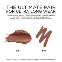 Urban Decay The Ultimate Pair 1993 Kit