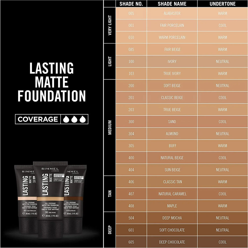 Rimmel London- Lasting Finish Matte Foundation, 203 True Beige, 30ml - The Beauty League Pakistan