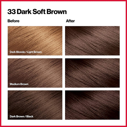 REVLON ColorSilk Beautiful Color 33 Dark Soft Brown