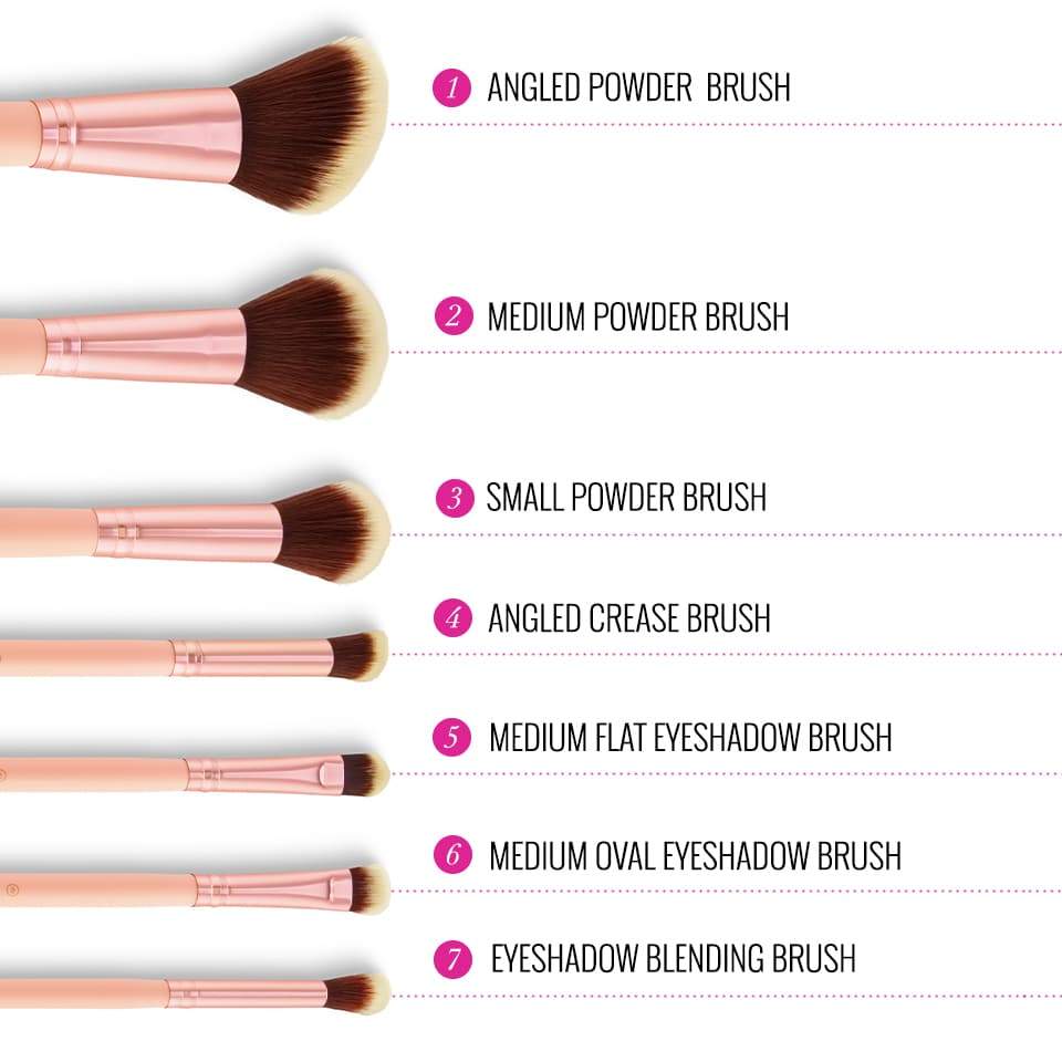 BH COSMETICS-Pretty in Pink 10 Piece Brush Set