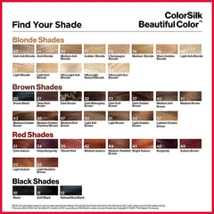REVLON ColorSilk Beautiful Color 34 Deep Burgundy