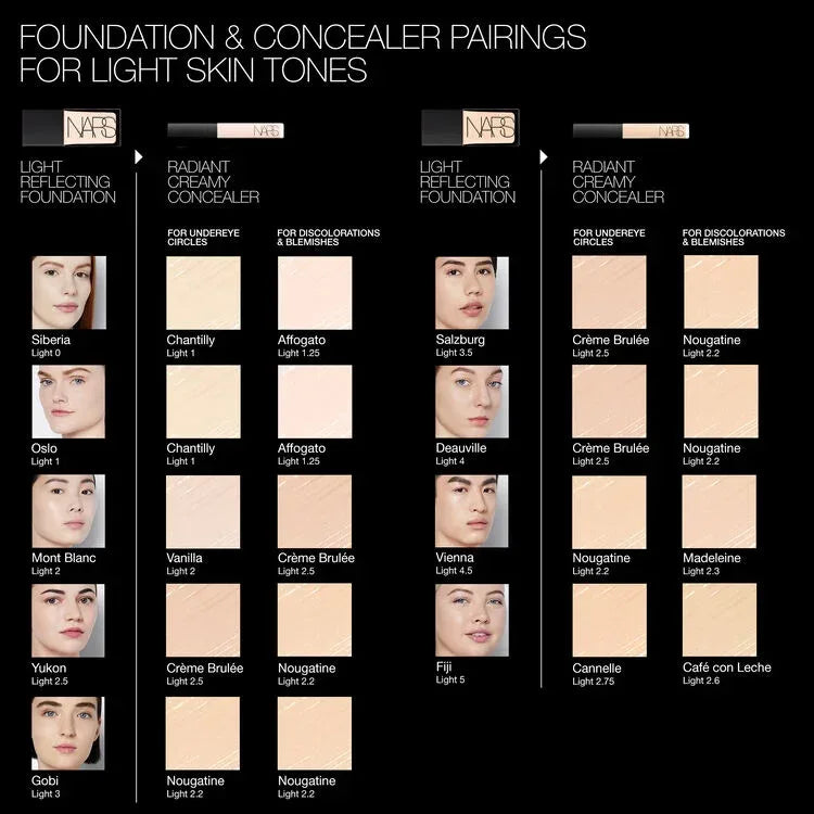 NARS- Mini Radiant Creamy Concealer- L3 Honey (Mini) - The Beauty League Pakistan
