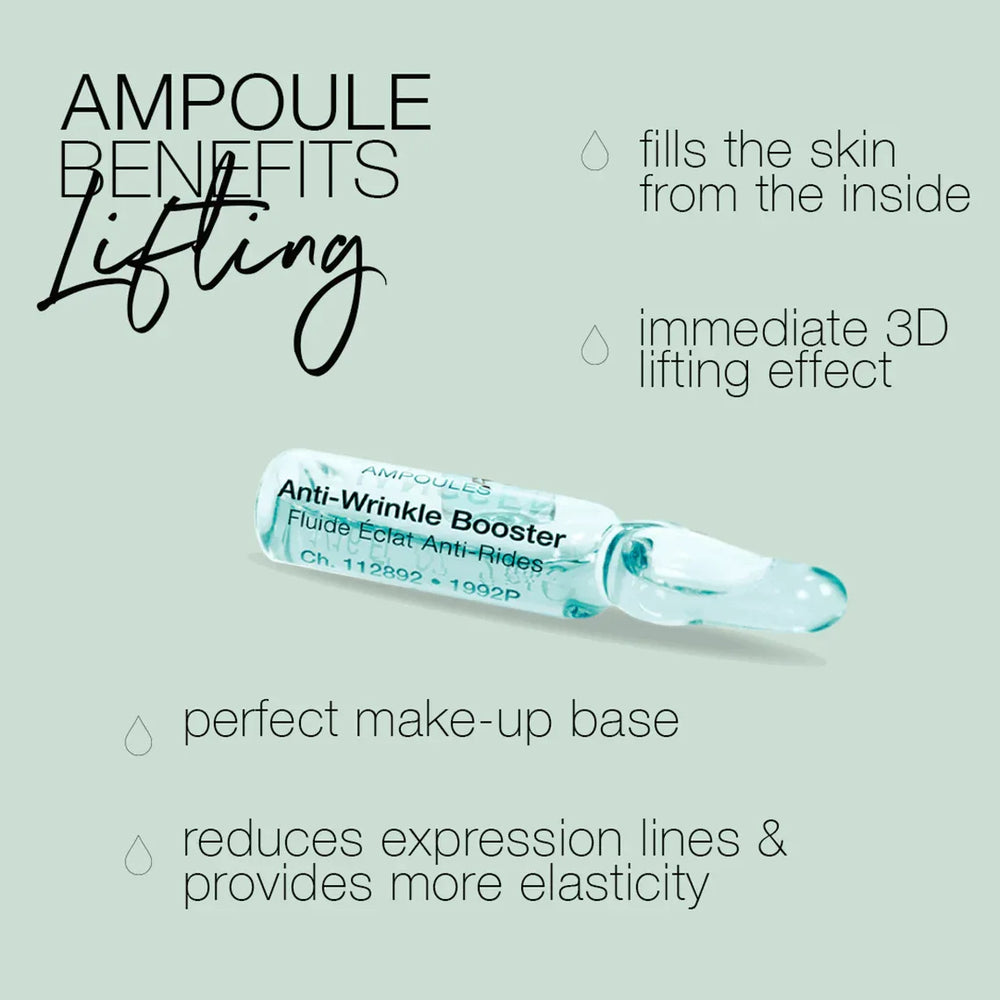 Janssen Cosmetics Anti Wrinkle Booster - 2ml - The Beauty League Pakistan