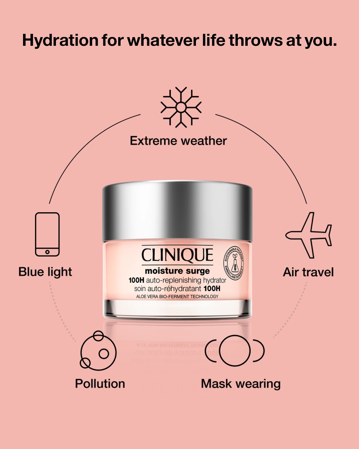 CLINIQUE-Moisture Surge™ 100H Auto-Replenishing Hydrator Moisturizer 125ml