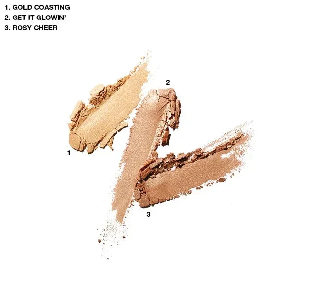 MAC- HYPER REAL GLOW PALETTE / GET IT GLOWIN’ - The Beauty League Pakistan